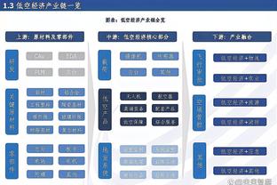 斯贝茨：库里凌晨3点接受采访仍很早来训练 他的一切都是应得的